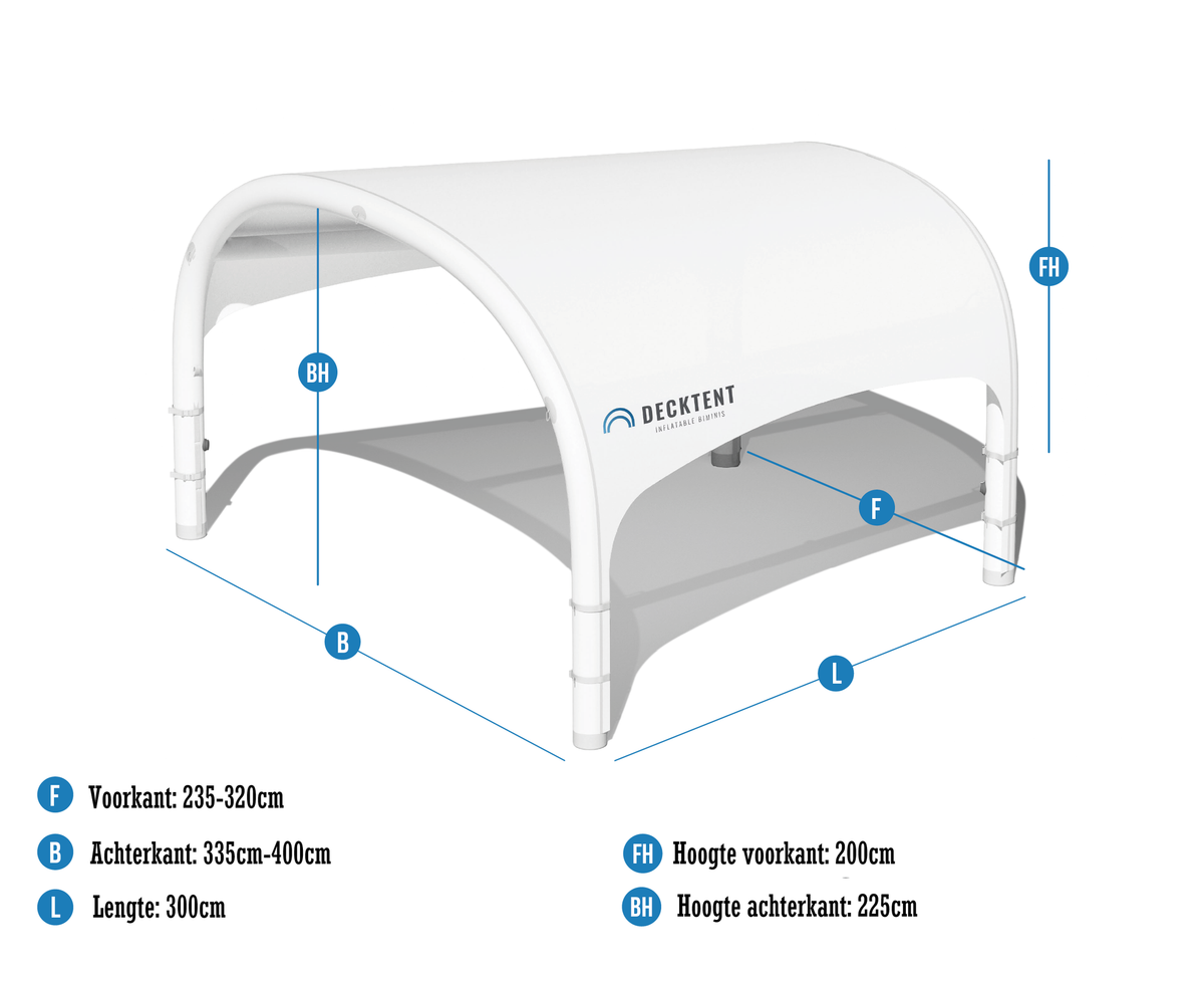 Decktent L opblaasbare Bimini