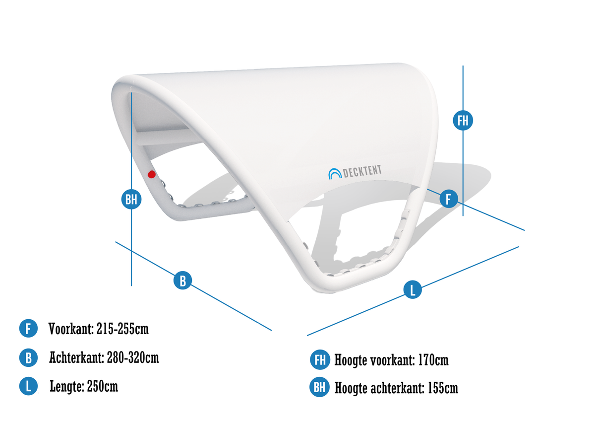 Decktent S+ opblaasbare Bimini